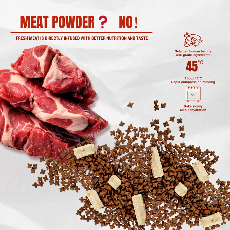 KAZANMAK SERIES - 42% PROTEIN | HIGH PROTEIN | GAIN MUSCLE